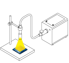 太陽(yáng)模擬器 太陽(yáng)模擬器