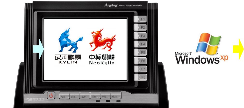 XP系統停止服務(wù),WP4000推出麒麟版！