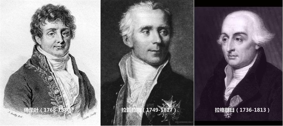 傅里葉、拉普拉斯和拉格朗日