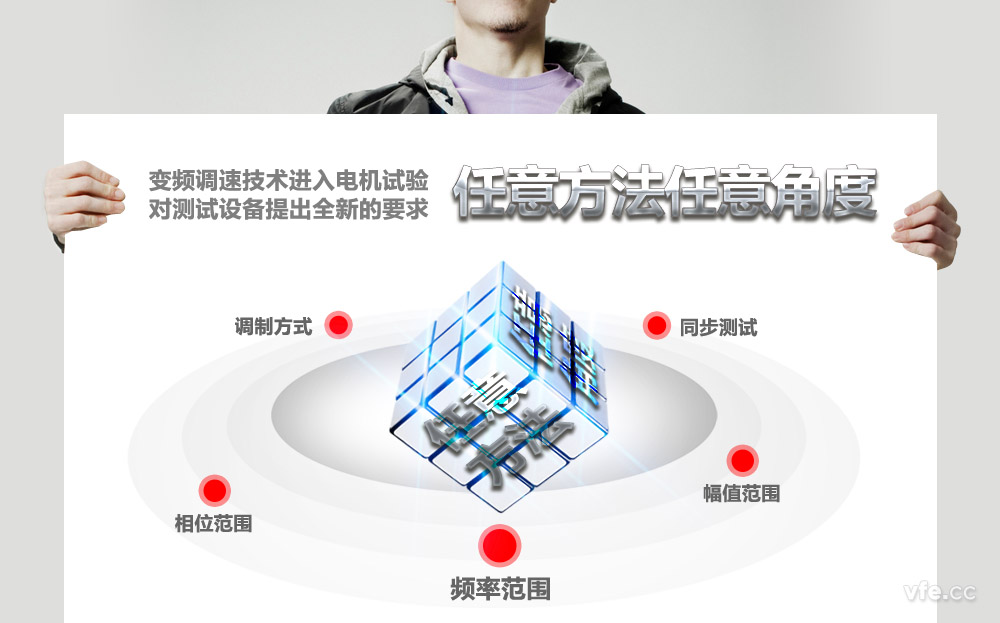 AnyWay品牌詮釋 AnyWay品牌詮釋