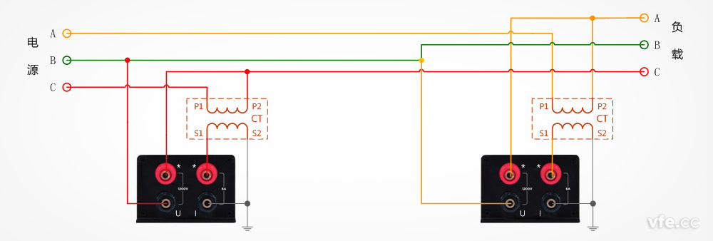 互感器3P3W三相三線(xiàn)