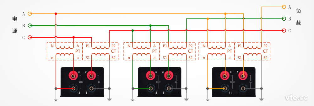 互感器3P3W三相三線(xiàn)-4