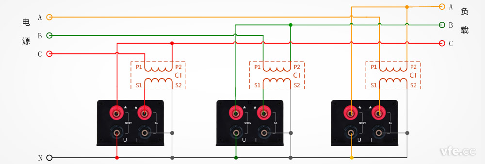互感器3P4W三相四線(xiàn)