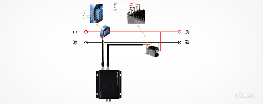 傳感器接線(xiàn)