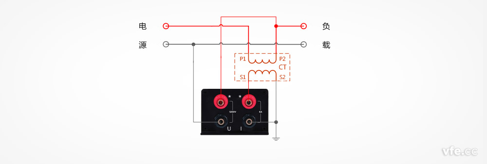 DP800數字功率計用于電壓直測、電流用互感器單相雙線(xiàn)系統測量接線(xiàn)圖