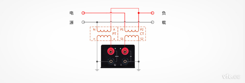 DP800數字功率計用于電壓、電流互感器單相雙線(xiàn)系統測量接線(xiàn)圖