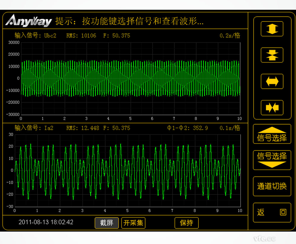異步電動(dòng)機定子疊頻法熱試驗電源波形