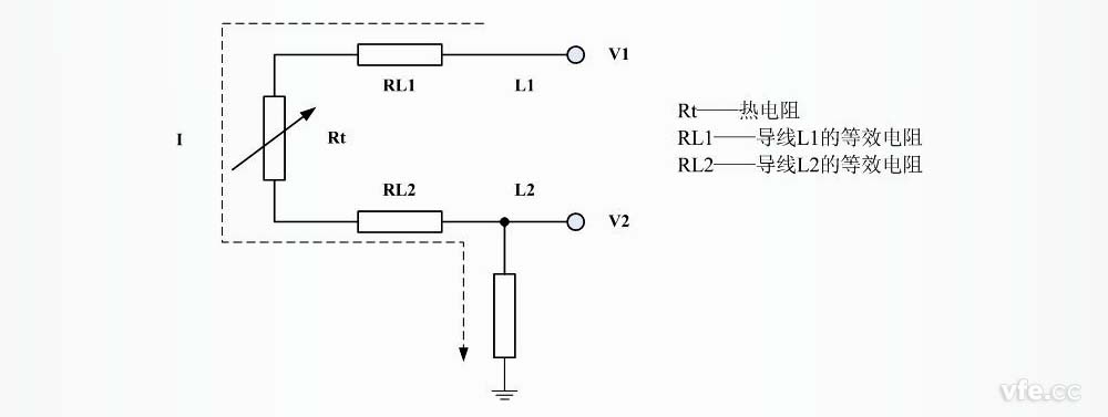 熱電阻二線(xiàn)制引線(xiàn)方式 熱電阻二線(xiàn)制引線(xiàn)方式