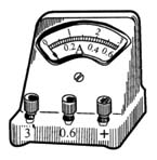 功率分析儀的發(fā)展史--直流安時(shí)計 功率分析儀的發(fā)展史--直流安時(shí)計