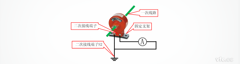 測量中電流互感器的接線(xiàn)圖 測量中電流互感器的接線(xiàn)圖