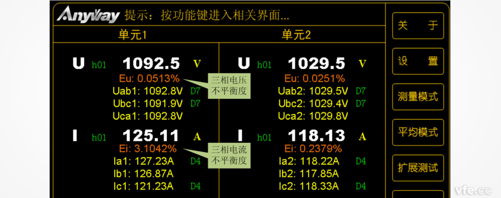 WP4000變頻功率分析儀三相不平衡度測試界面 WP4000變頻功率分析儀三相不平衡度測試界面