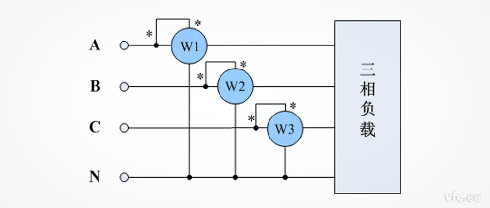 三瓦計法功率表接線(xiàn)示意圖 三瓦計法功率表接線(xiàn)示意圖