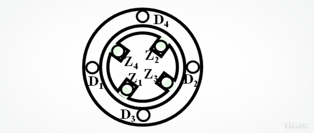 旋轉變壓器結構圖 旋轉變壓器結構圖