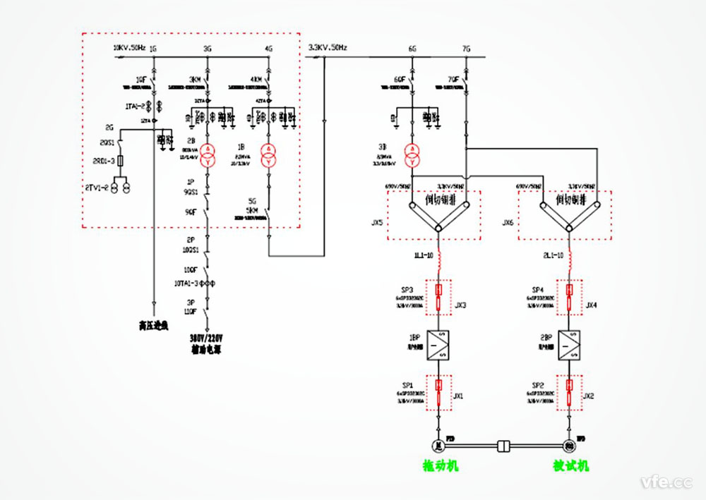 DMC300分布式測控系統在開(kāi)關(guān)柜控制中的應用 DMC300分布式測控系統在開(kāi)關(guān)柜控制中的應用