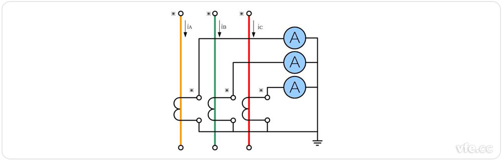 三相完全星形電流互感器接線(xiàn)圖