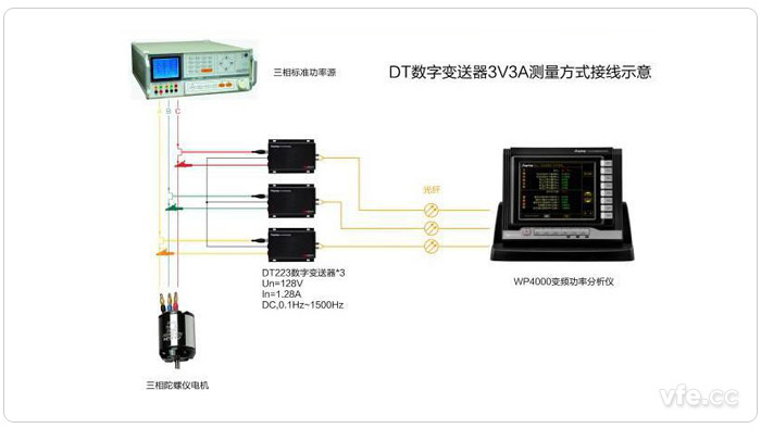 3V3A法測量三相功率線(xiàn)路圖