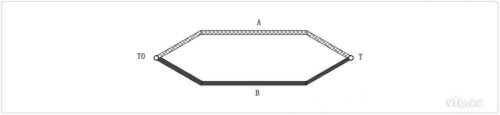 熱電偶構成回路 熱電偶構成回路