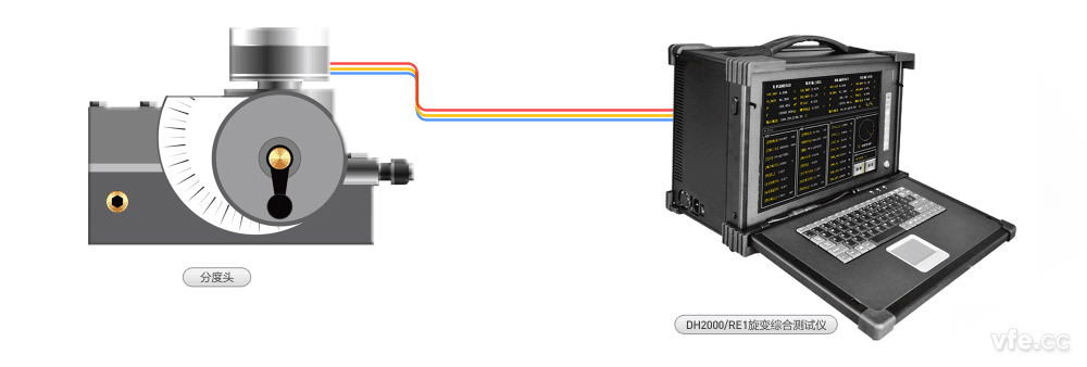 DH2000/RE1正余弦旋轉變壓器綜合測試儀 DH2000/RE1正余弦旋轉變壓器綜合測試儀