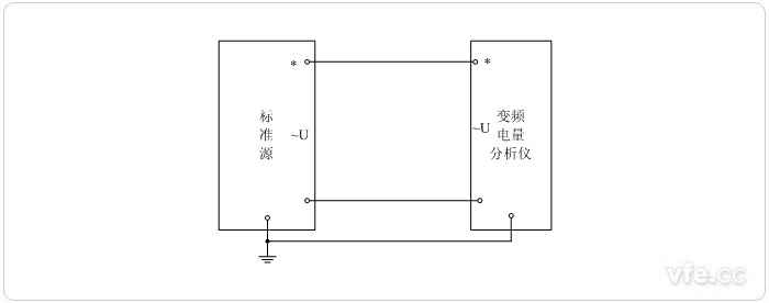 標準源法電壓校準接線(xiàn)圖 標準源法電壓校準接線(xiàn)圖