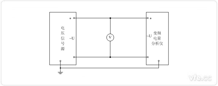 變頻電量分析儀標準表法電壓校準接線(xiàn)圖 變頻電量分析儀標準表法電壓校準接線(xiàn)圖