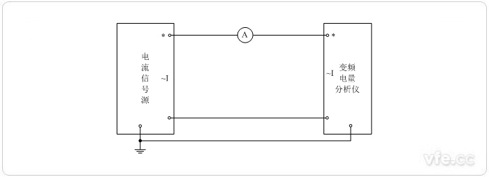 標準表法電流校準接線(xiàn)圖 標準表法電流校準接線(xiàn)圖
