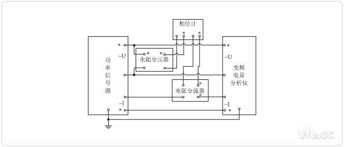 標準表法相位校準接線(xiàn)圖(用電阻分壓器、電阻分流器變換測量單相相位)