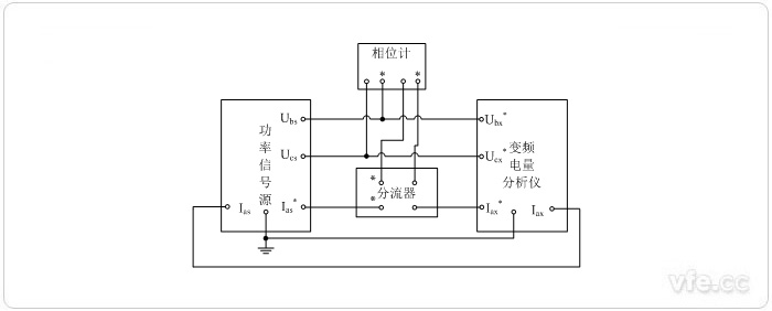 標準表法相位校準接線(xiàn)圖(相位計直接測量三相三線(xiàn)相位)