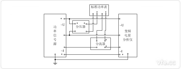 用分壓器、分流器擴展量程的標準表法單相功率校準接線(xiàn)圖