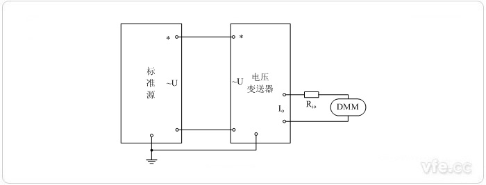 電流輸出型電壓變送器標準源法校準電壓接線(xiàn)圖 電流輸出型電壓變送器標準源法校準電壓接線(xiàn)圖