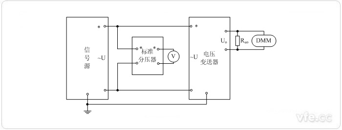 電壓輸出型電壓變送器(分壓器擴展標準表量程) 電壓校準接線(xiàn)圖 電壓輸出型電壓變送器(分壓器擴展標準表量程) 電壓校準接線(xiàn)圖