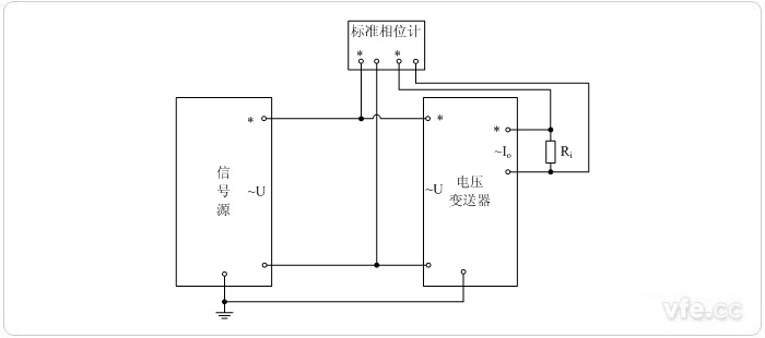 交流電流輸出型電壓變送器相位誤差校準接線(xiàn)圖 交流電流輸出型電壓變送器相位誤差校準接線(xiàn)圖