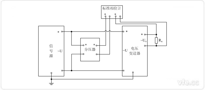 交流電壓輸出型電壓變送器(相位計采用分壓器輸入)相位誤差校準接線(xiàn)圖 交流電壓輸出型電壓變送器(相位計采用分壓器輸入)相位誤差校準接線(xiàn)圖