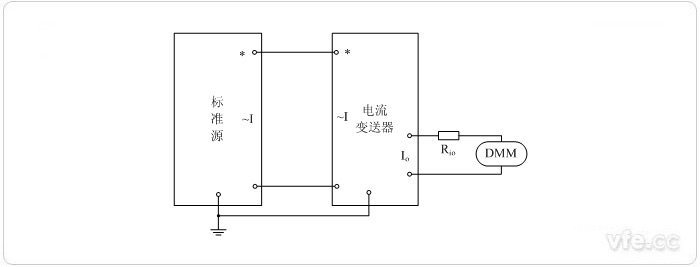 電流輸出型電流變送器校準接線(xiàn)圖