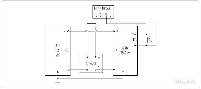 交流電壓輸出型電流變送器(相位計采用分流器輸入)延時(shí)相移校準接線(xiàn)圖