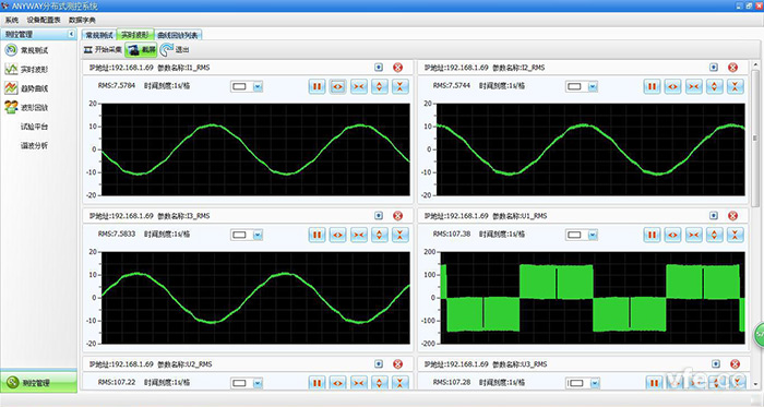 上位機實(shí)時(shí)共享分析儀原始波形數據 上位機實(shí)時(shí)共享分析儀原始波形數據