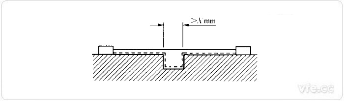 電氣間隙和爬電距離測量示例2 電氣間隙和爬電距離測量示例2