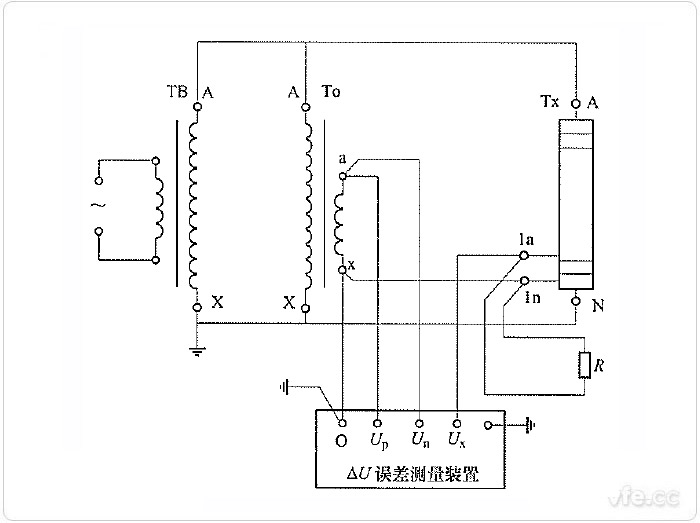 差值法原理測量非傳統電壓互感器誤差線(xiàn)路 差值法原理測量非傳統電壓互感器誤差線(xiàn)路