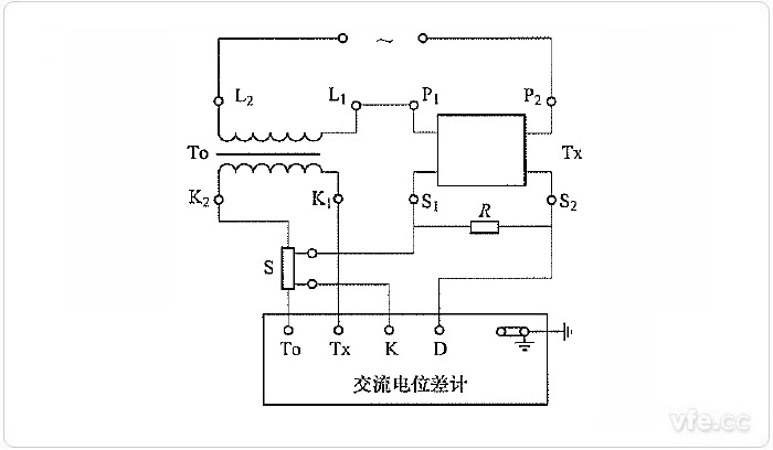 差值法原理測量非傳統電流互感器電壓輸出誤差線(xiàn)路 差值法原理測量非傳統電流互感器電壓輸出誤差線(xiàn)路