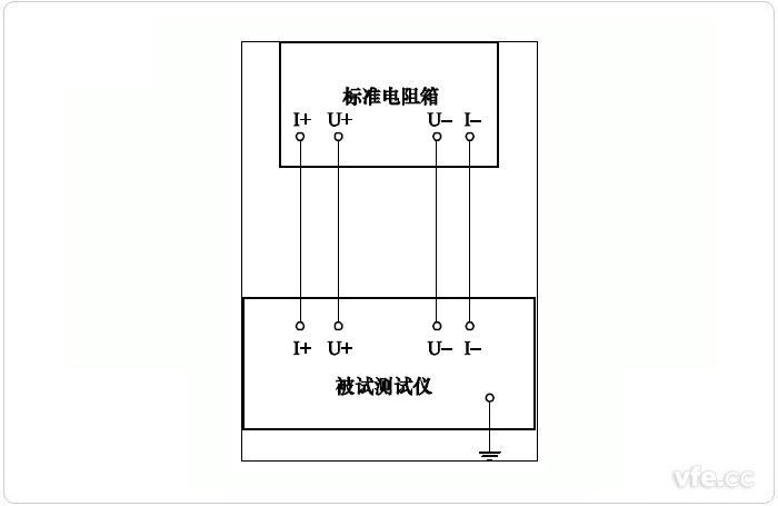 二次繞組電阻和二次回路電阻測量誤差試驗原理接線(xiàn)圖