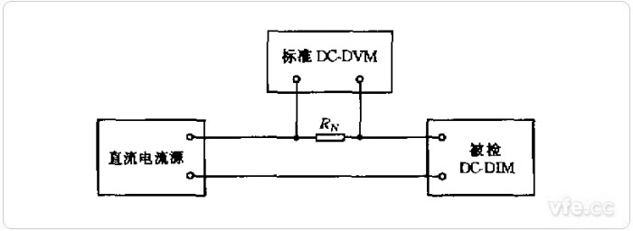 標準數字電壓表法校準直流數字電流表 標準數字電壓表法校準直流數字電流表