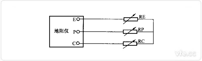 三端子接地電阻測試儀接線(xiàn)圖 三端子接地電阻測試儀接線(xiàn)圖