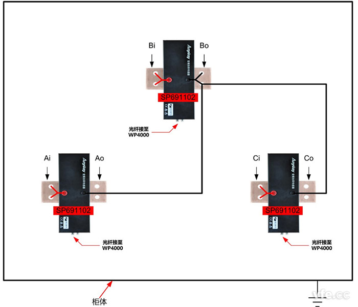 低壓變頻功率傳感器接線(xiàn)示意圖