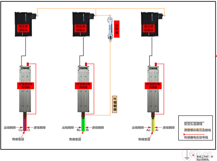 高壓變頻功率傳感器接線(xiàn)示意圖