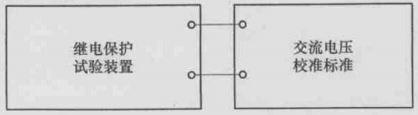 交流電壓輸出幅值誤差的校準接線(xiàn)示意圖