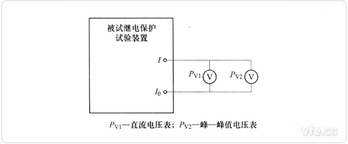 直流電壓的紋波系數測量接線(xiàn)圖 直流電壓的紋波系數測量接線(xiàn)圖