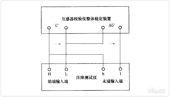 基本誤差試驗接線(xiàn)圖 基本誤差試驗接線(xiàn)圖