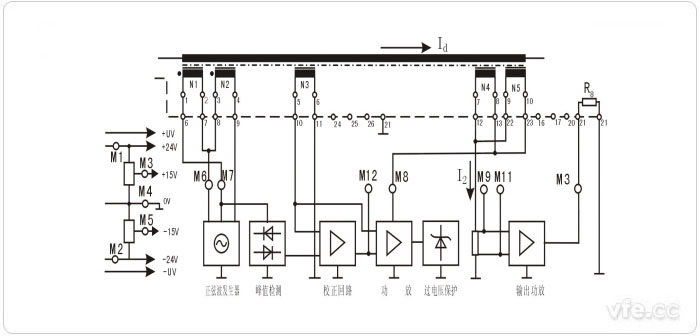 直接注流法檢測直流電流測量裝置原理圖 直接注流法檢測直流電流測量裝置原理圖