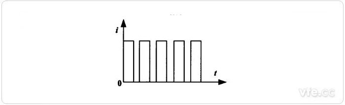 脈沖充電法充電曲線(xiàn)