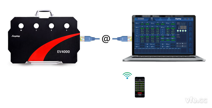 EV4000新能源汽車(chē)動(dòng)力系統測試儀 EV4000新能源汽車(chē)動(dòng)力系統測試儀