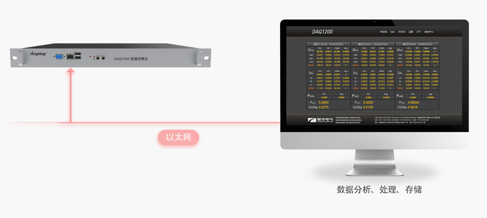 系統搭建如此簡(jiǎn)單